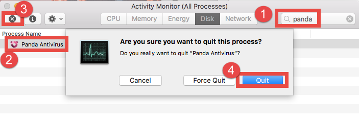 panda antivirus for mac key